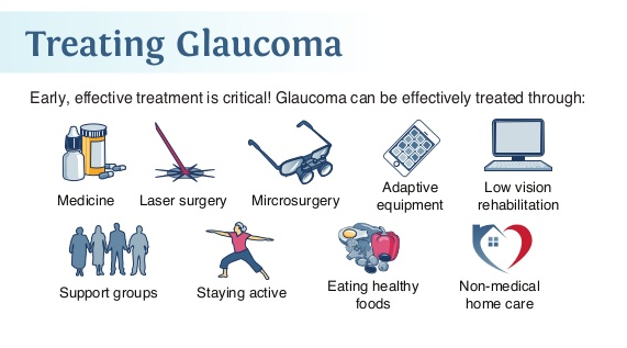 Minggu Glaukoma Sedunia 2017: Fahami Apa Itu Glaukoma  I 