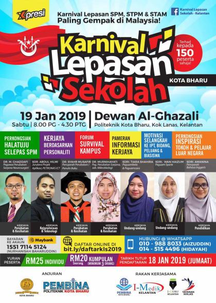 I-Medik Kelantan Jayakan Karnival Lepasan Sekolah Kota 